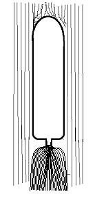 fluides